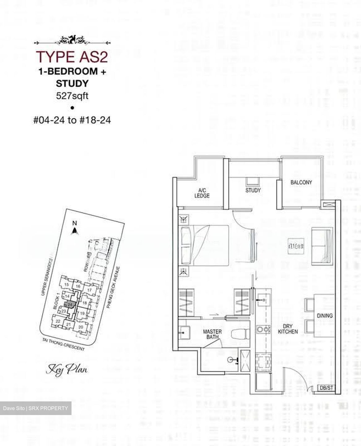 Sant Ritz (D13), Condominium #573712041